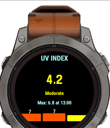 AirDust: Air Quality, UV & Pollen · Screenshot 2