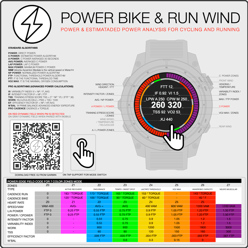 Power Run Wind screenshot 2
