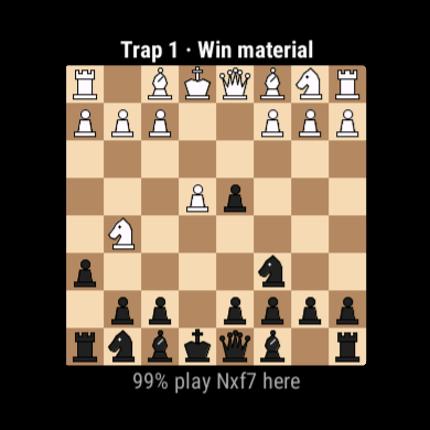 WatchChess: Offline Chess · Screenshot 3