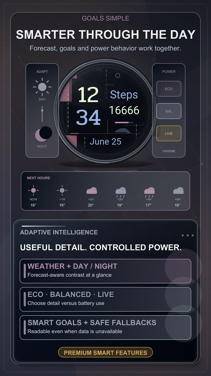 Goals Simple · Screenshot 2