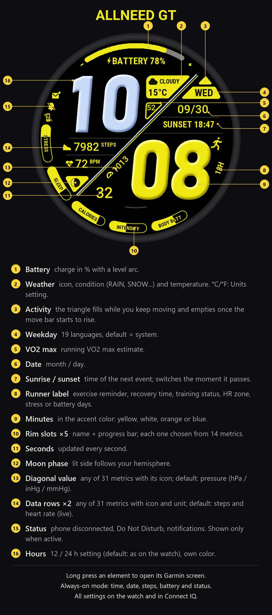 ALLNEED GT · Screenshot 1