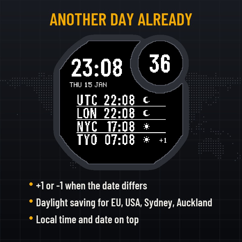 World Time 4 · Screenshot 1