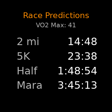 Race Predictor · Screenshot 0