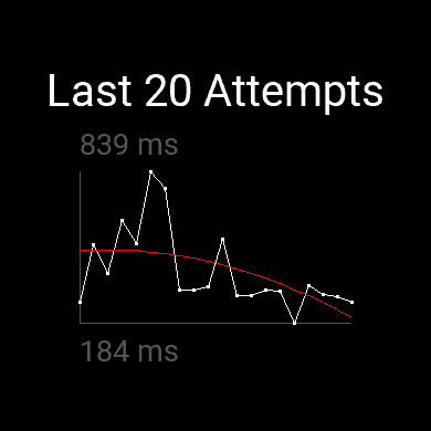 Reaction Timer · Screenshot 0
