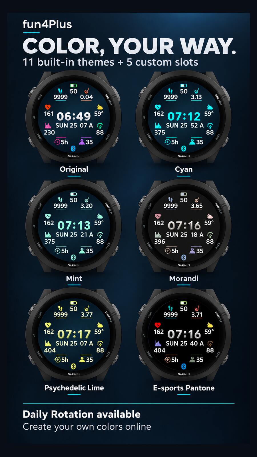 fun4Plus 运动数据表盘：大字时钟 天气 农历 fun4watch · Screenshot 1