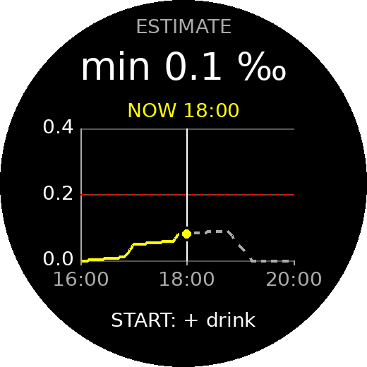 ALKOcontrol BETA · Screenshot 2