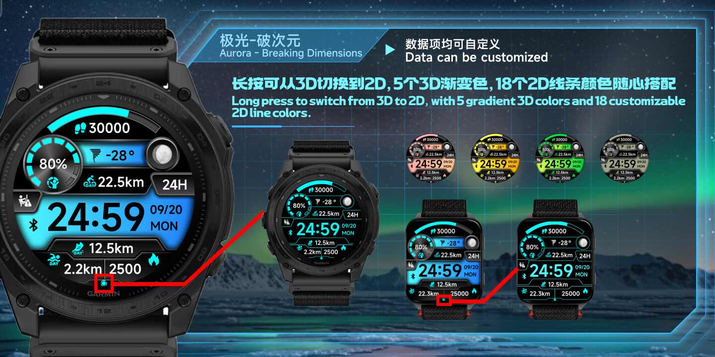 极光破次元--多维功能数据 | 闲鱼下单 · Screenshot 0