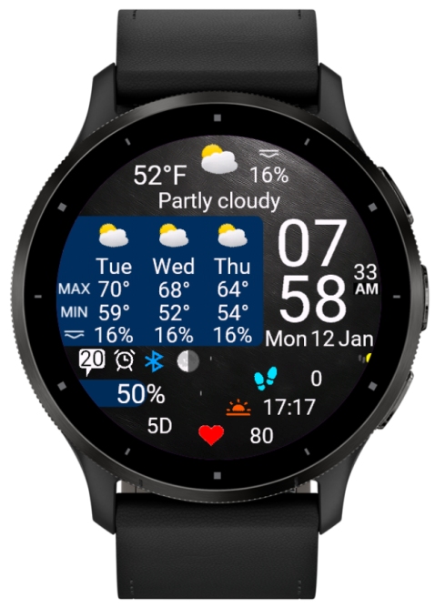 Weather chart index · Screenshot 2