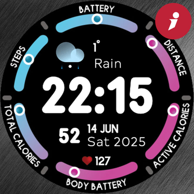 Sport Bubblegum (H Edition) – Sweet Look, Serious · Screenshot 2