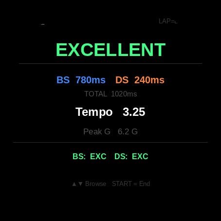 Automatic swing detection and tempo training · Screenshot 2