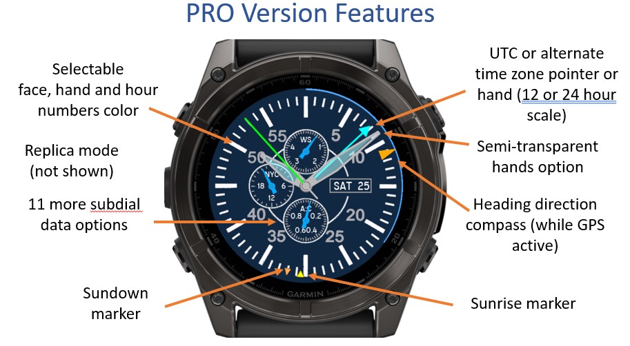 Flieger Type B Chrono · Screenshot 2