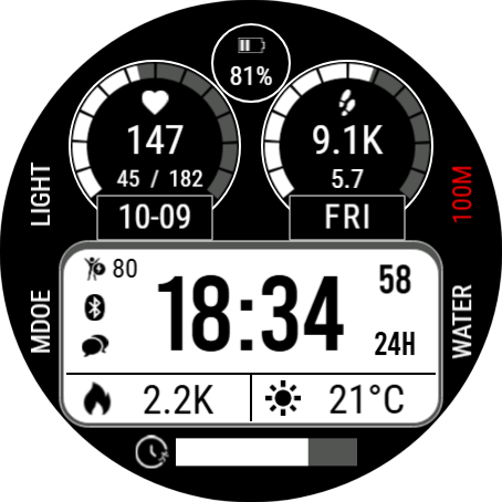 RimData · Screenshot 0