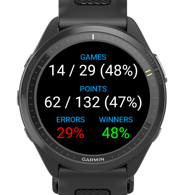 Puntivo Padel Scoring · Screenshot 2
