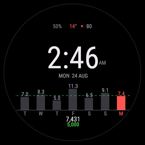 Skyline - Your Week in Bars · Screenshot 0