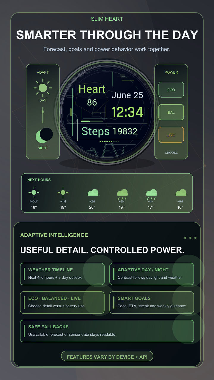 Slim Heart · Screenshot 2
