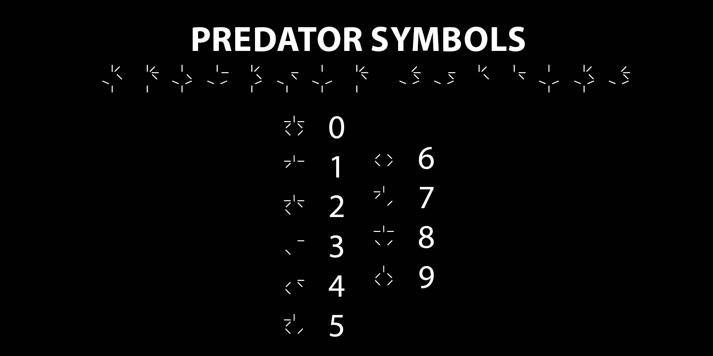Yautja {Predator} · Screenshot 4