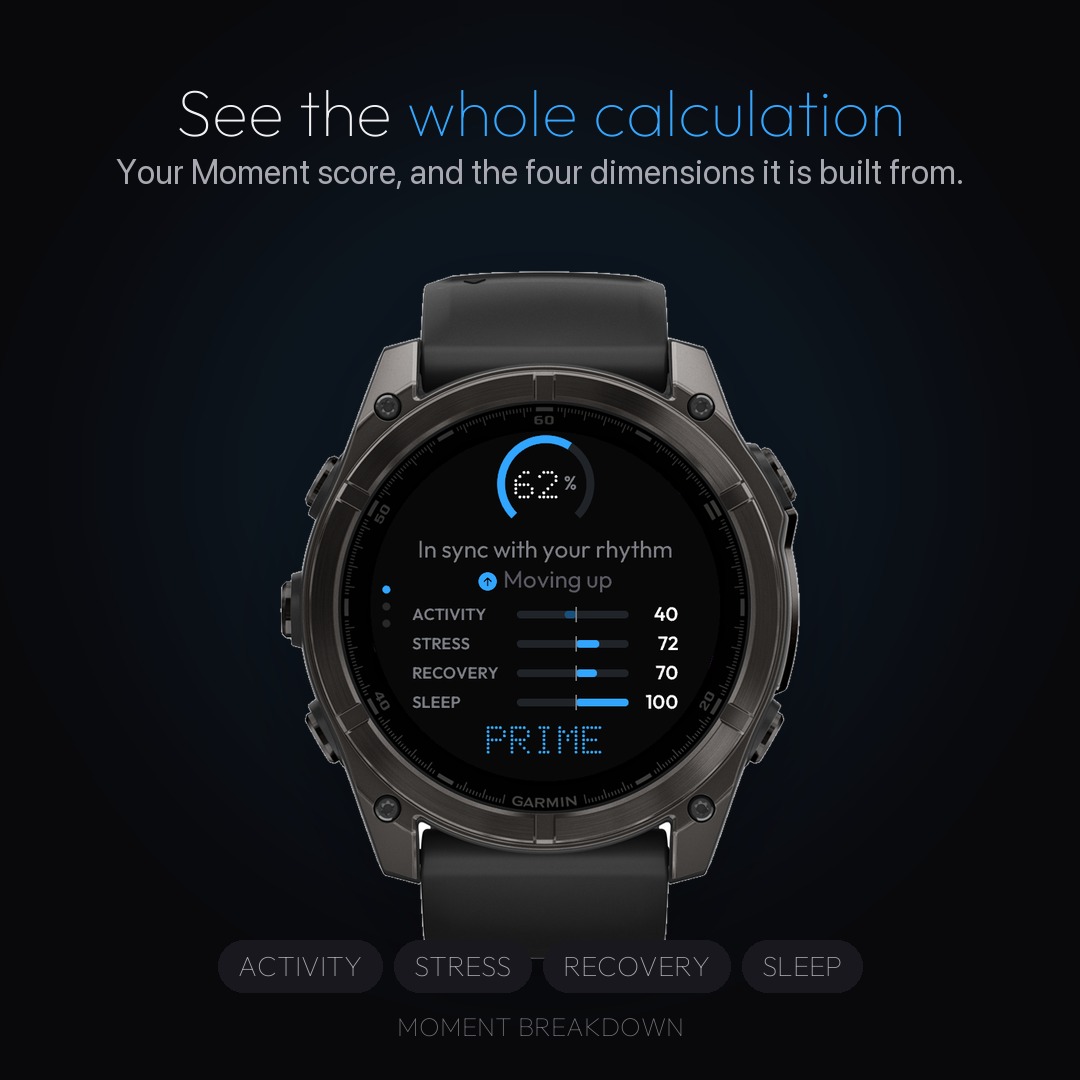 Moment Breakdown - Health Coach App · Screenshot 0