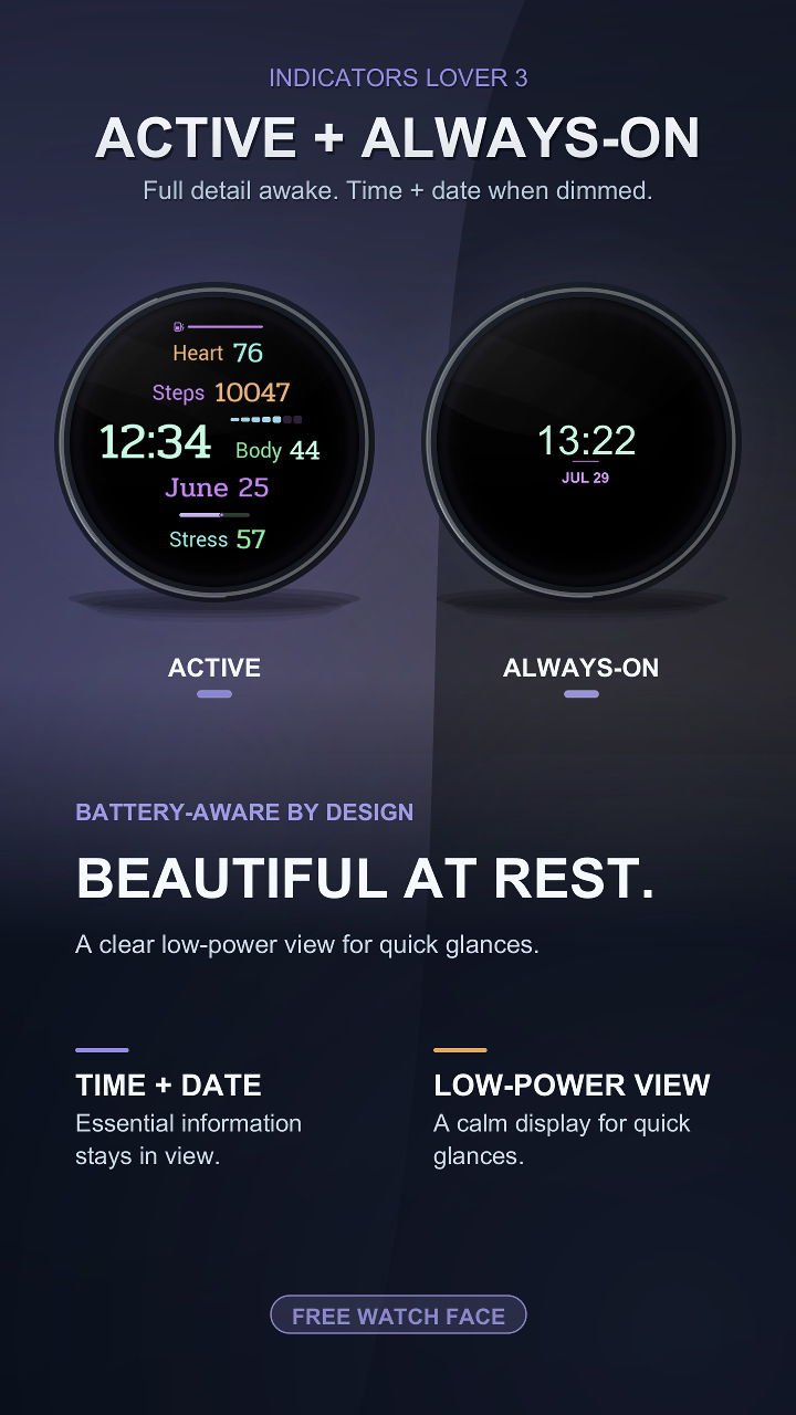 Indicators Lover 3 · Screenshot 1