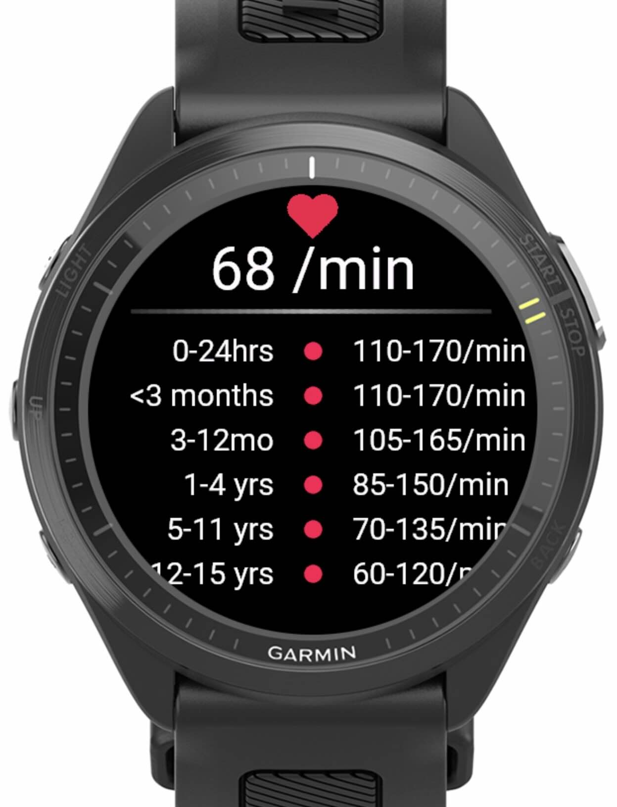 Heart Counter · Screenshot 3