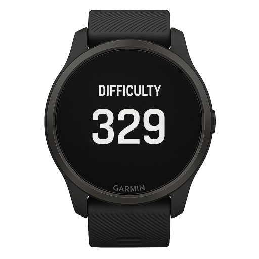 Hiking Difficulty — data field for hiker · Screenshot 0