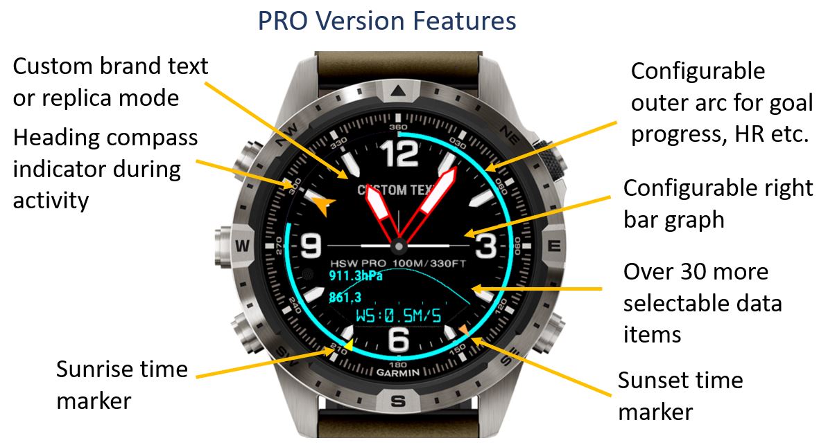 HSW · Screenshot 1