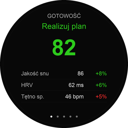 Trenago - your training plan on your wrist. · Screenshot 0