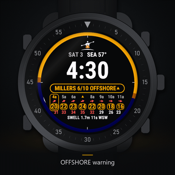 FHBSC Surfski 冲浪艇 顺风划桨 风力预报 · Screenshot 4