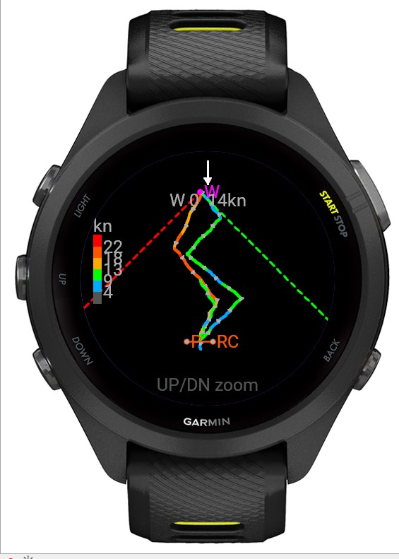 Sailing Watch Pro - tactics, waypoints & forecasts · Screenshot 2