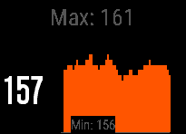Heart Rate Zone Graph [hHRZone] · Screenshot 3