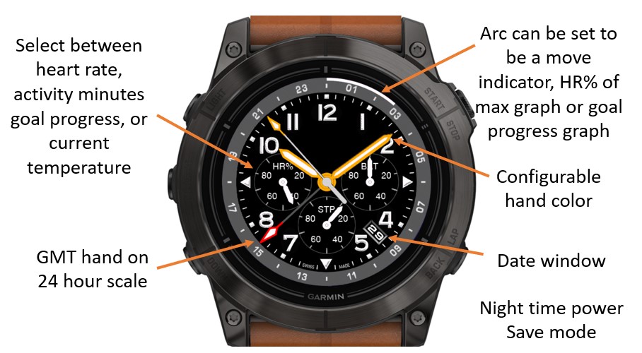 B-AVI Chrono 2 · Screenshot 0