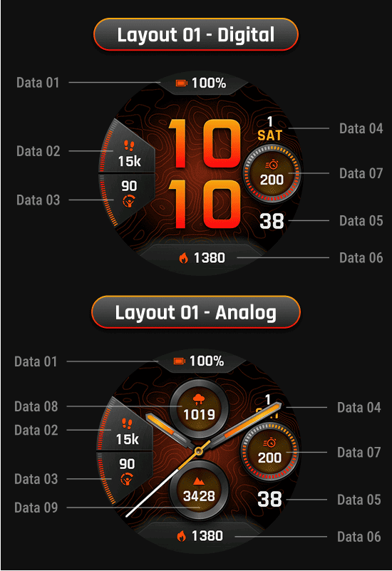 Garmin All Stars – fēnix 8 Pro Forge watch face screenshot 2