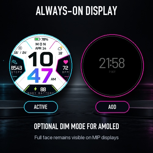 Neon Metrics: Digital Dashboard · Screenshot 3
