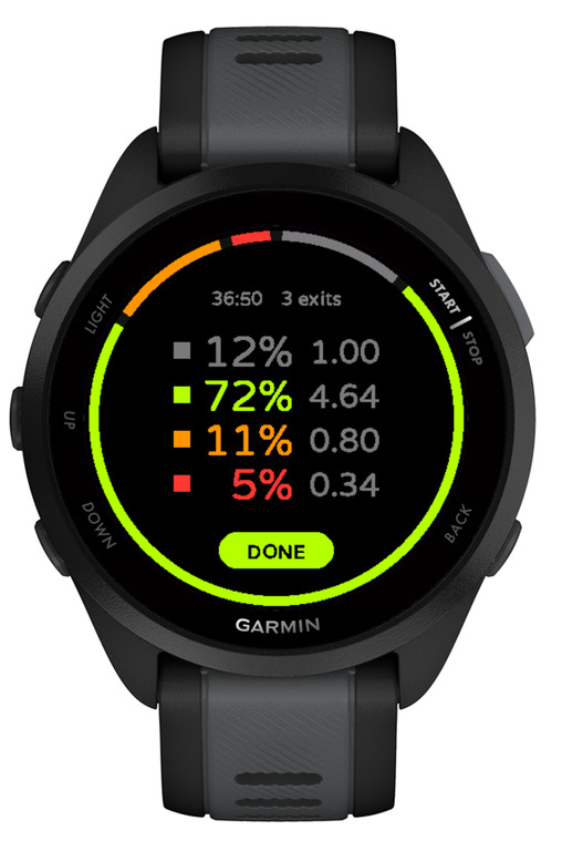 Easy BPM Running — Heart Rate Zone Runner · Screenshot 3