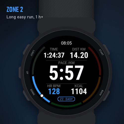 Runners Data · Screenshot 1