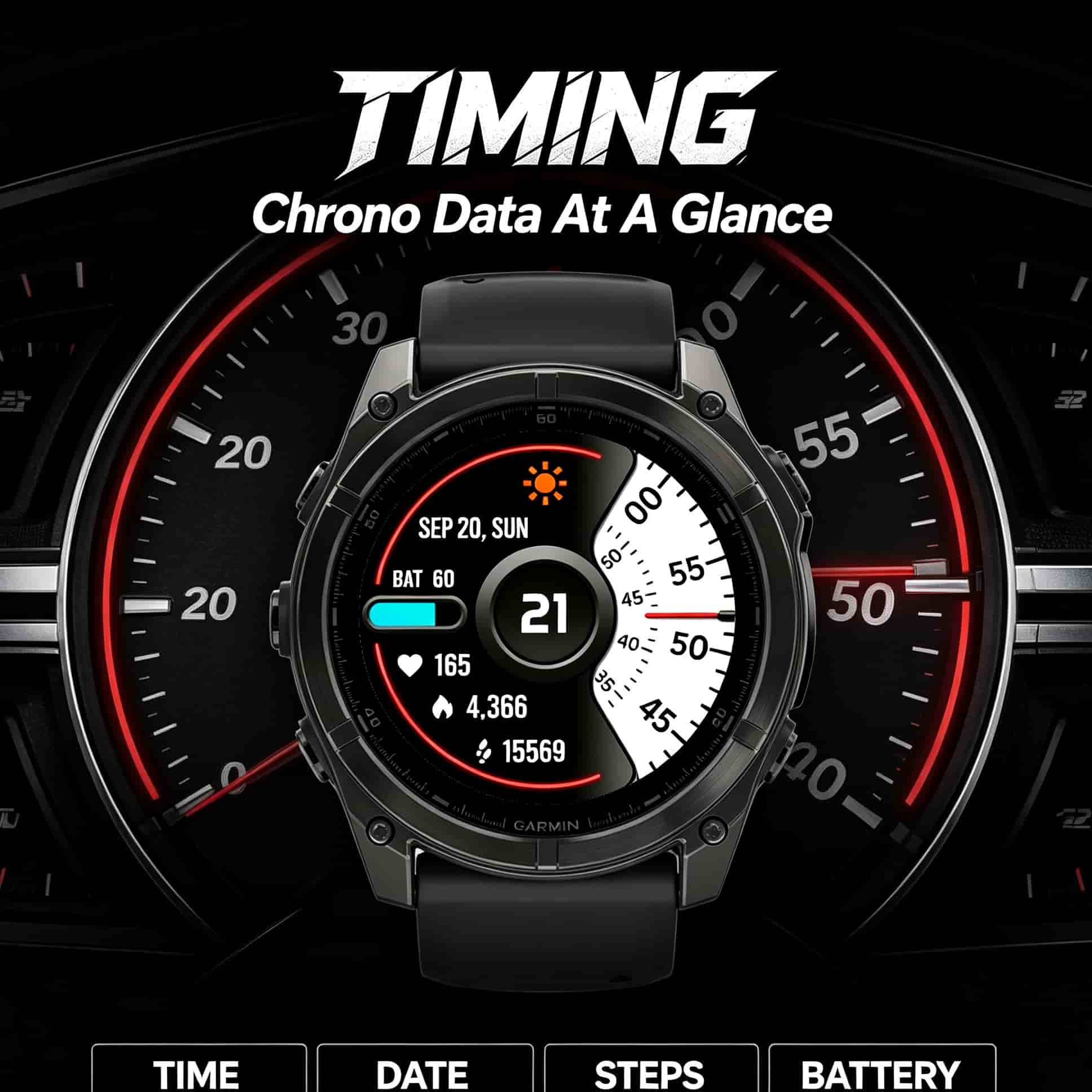 Timing · Screenshot 0
