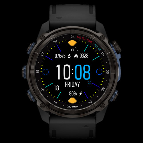 Summit Pulse (Your Data. Your Style) 2