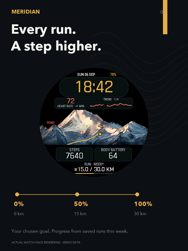 MERIDIAN · Screenshot 4