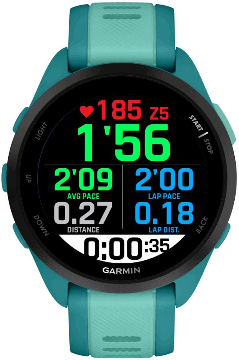 7 BIG DATA LAP screenshot 3