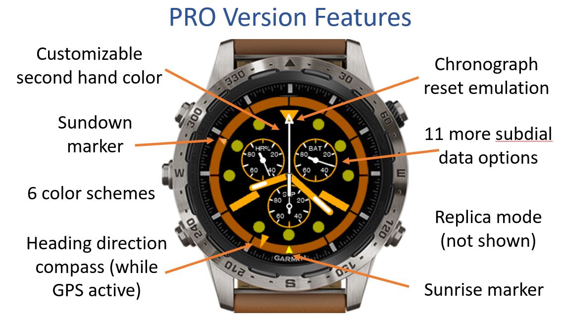 Geo Chrono 2 · Screenshot 1