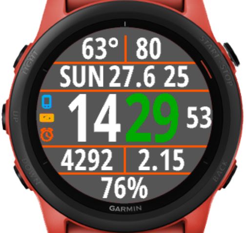 Forty Plus (40+) · Screenshot 4