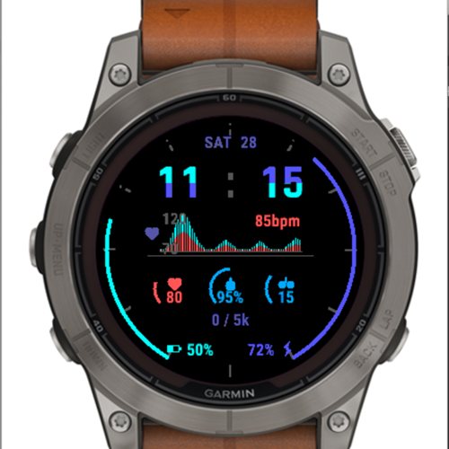 Zenith Ultra 5