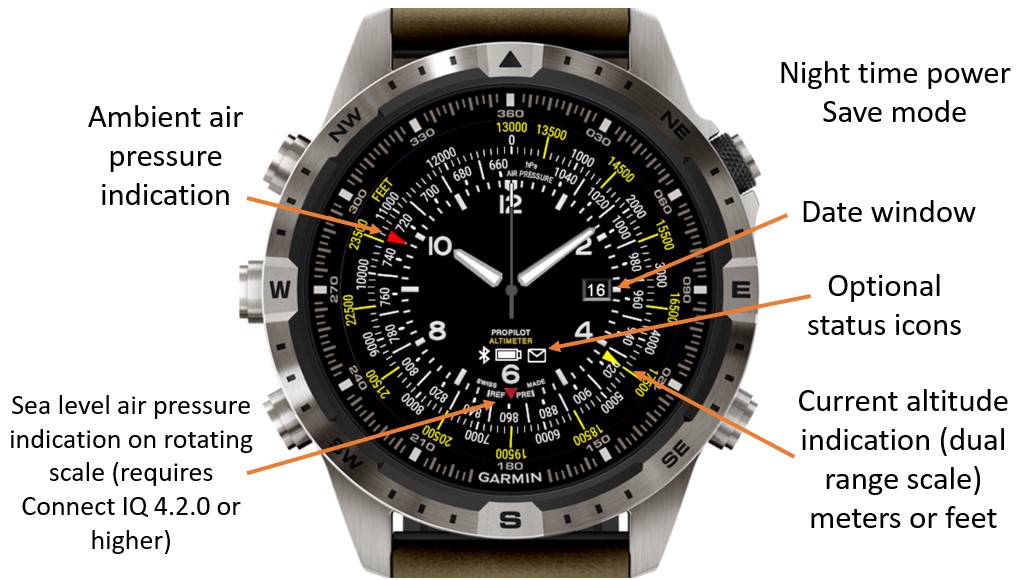 Mountaineer ABC (Altimeter, Barometer, Compass) · Screenshot 0