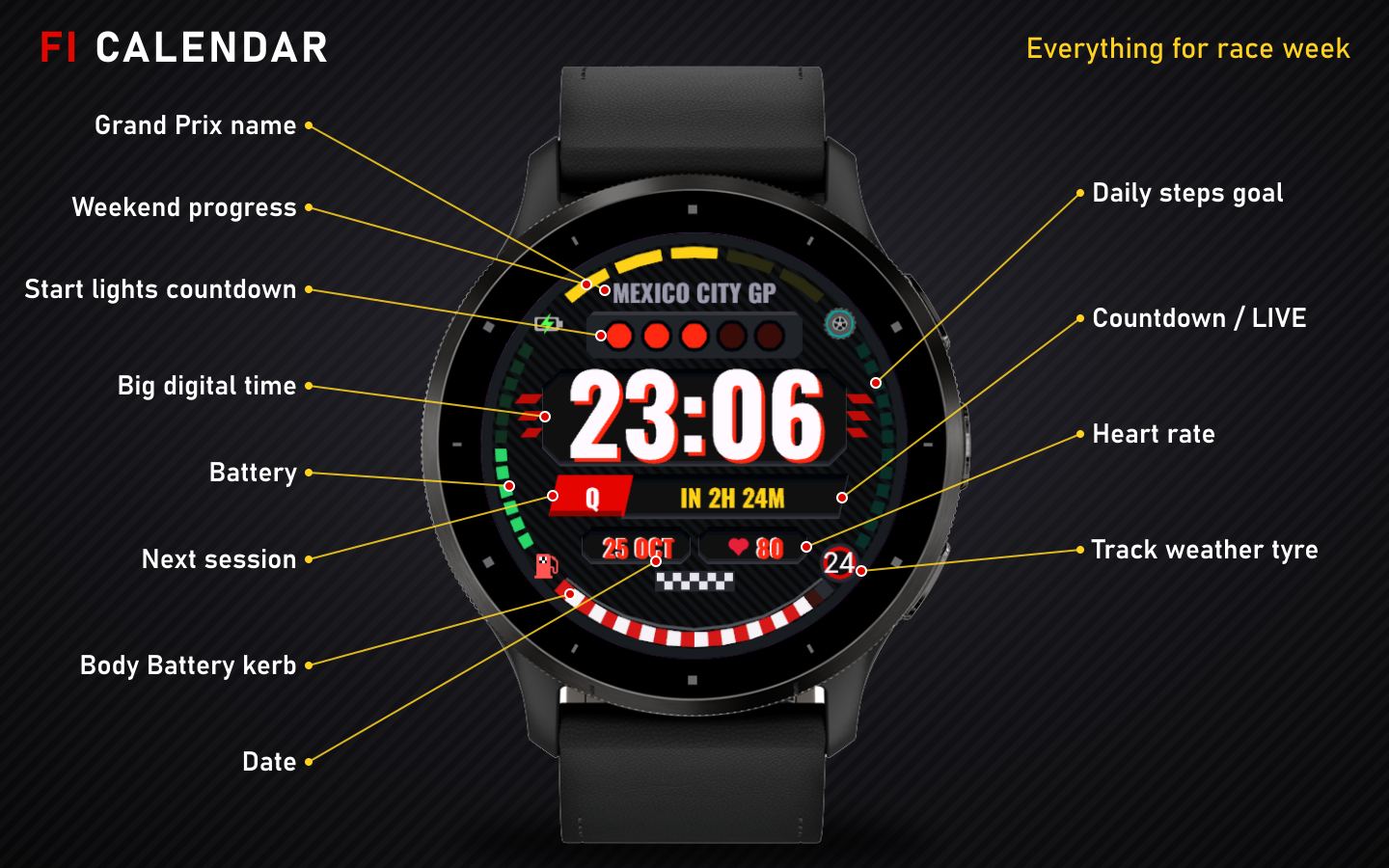 Never miss a session of the race weekend · ภาพหน้าจอ 0