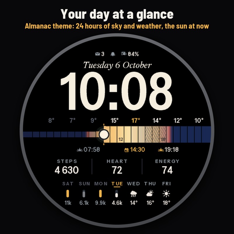 Astra Almanac Pro – 逐小时天气与全天时间轴 · Screenshot 0