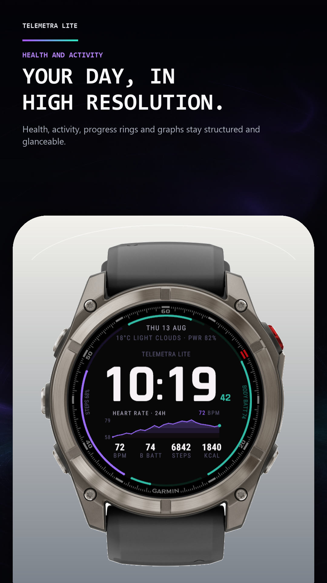 TELEMETRA Lite · Screenshot 1