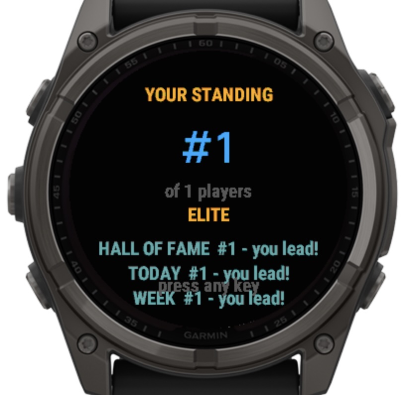 Activity Board: Live World Flex Leaderboard · Screenshot 1
