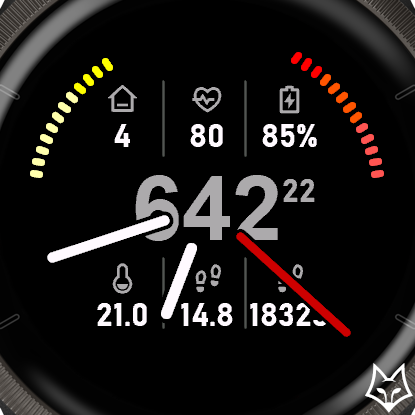 Data Styler #1 Gen3 · Screenshot 0