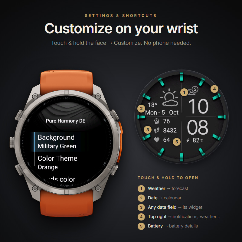 Pure Harmony TiM – Dark Edition · Screenshot 4
