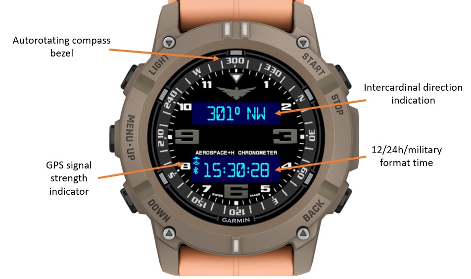 Aerospace+H Compass · Screenshot 0