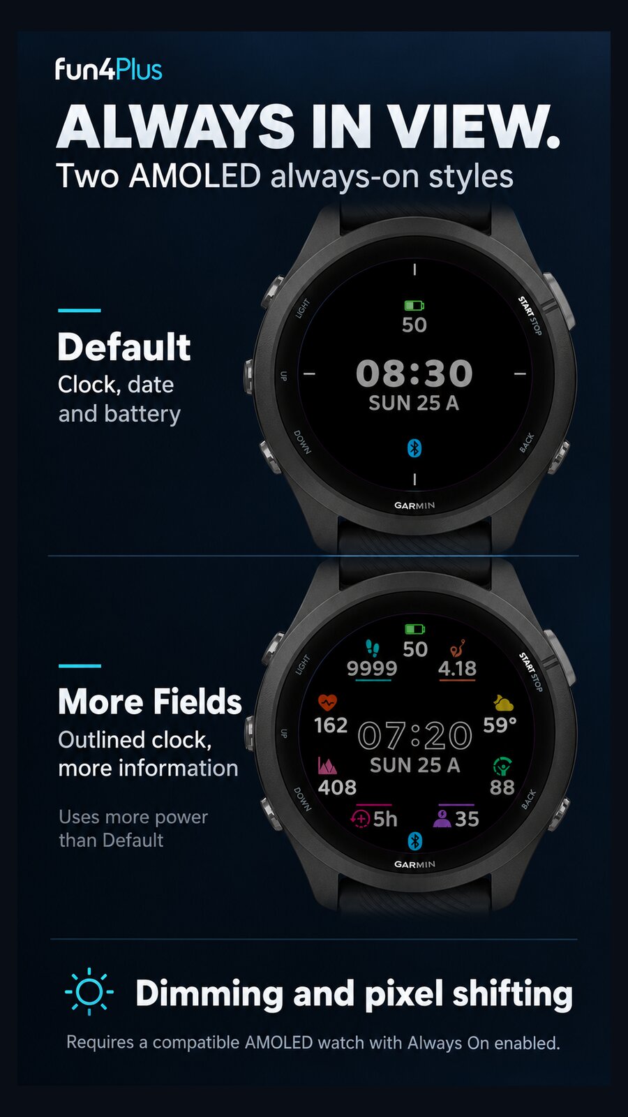 fun4Plus 运动数据表盘：大字时钟 天气 农历 fun4watch · Screenshot 3